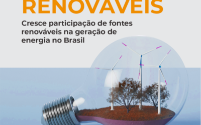 TENDÊNCIAS DO AGRONEGÓCIO