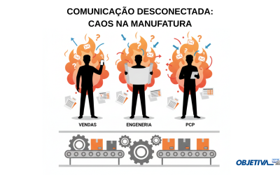 A Pressão por Velocidade na Indústria de Manufatura Discreta: Por Que a Resposta Está no Comercial